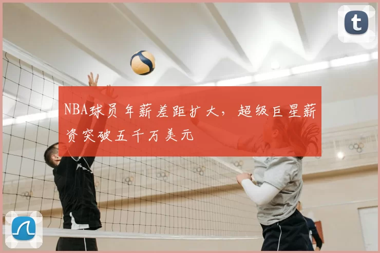 NBA球员年薪差距扩大,超级巨星薪资突破五千万美元